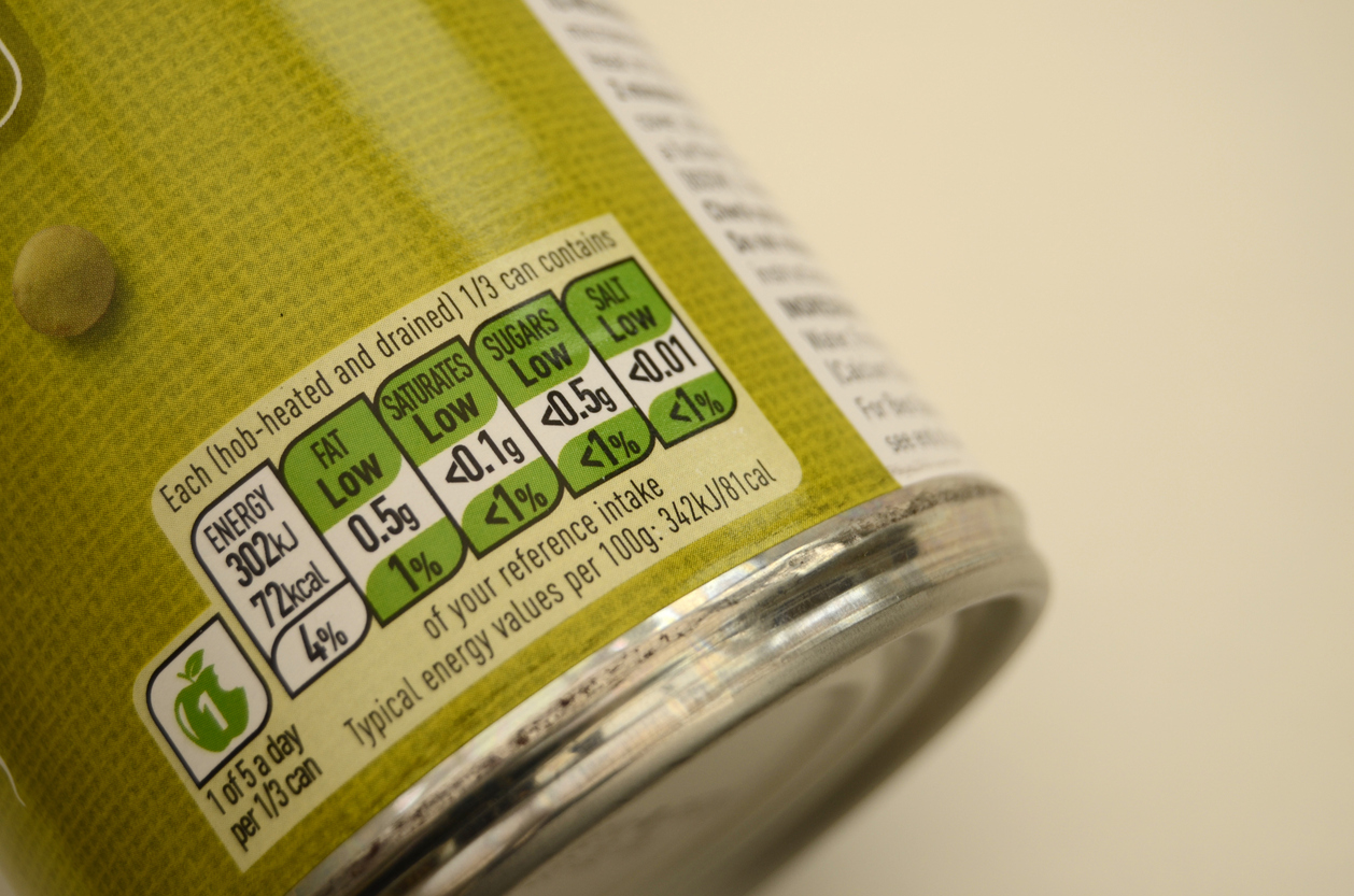 Rethinking ‘Healthy’ Labels: Why They Might Deter Rather Than Attract Consumers.
